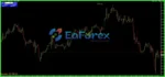 Forex Hedge Scalper EA MT4 with SetFiless