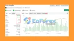 Forex King Ea Myfxbook