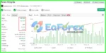 Forex King Ea Myfxbook