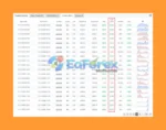 Forex King MT4 Myfxbook