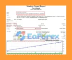 Forex Kingle EA Backtests
