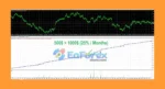 Forex Kingle EA MT4 with Setfiless