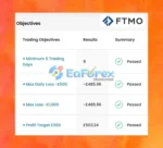 Forex Yields EA MT4 with SetFile