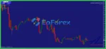 Funded Aladdin Pass FTMO EA with SetFile