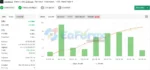 FundedEA APEX EA_live trading