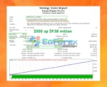 Fusion Winner Pro EA backtest