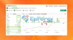 GARRYS AI EA MT4 Myfxbook
