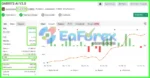 GARRYS AI EA MT4 Myfxbook