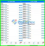 GARRYS AI EA MT4 Results