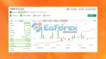 GARRYS AI EA Myfxbook