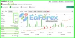 GARRYS AI EA Myfxbook