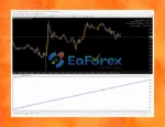 GMGS PRO EA Review