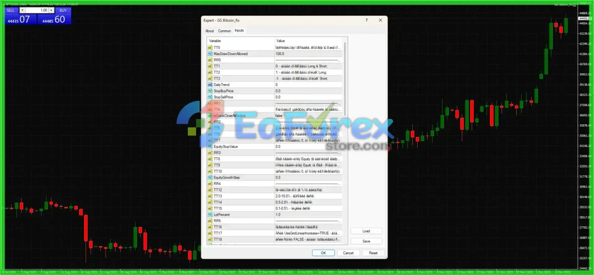 GS Bitcoin EA MT4 with SetFiles