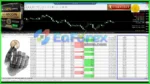 GS Bitcoin EA MT4 with SetFiless