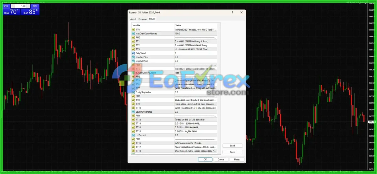 GS Spider 2025 EA MT4 with Setfiles