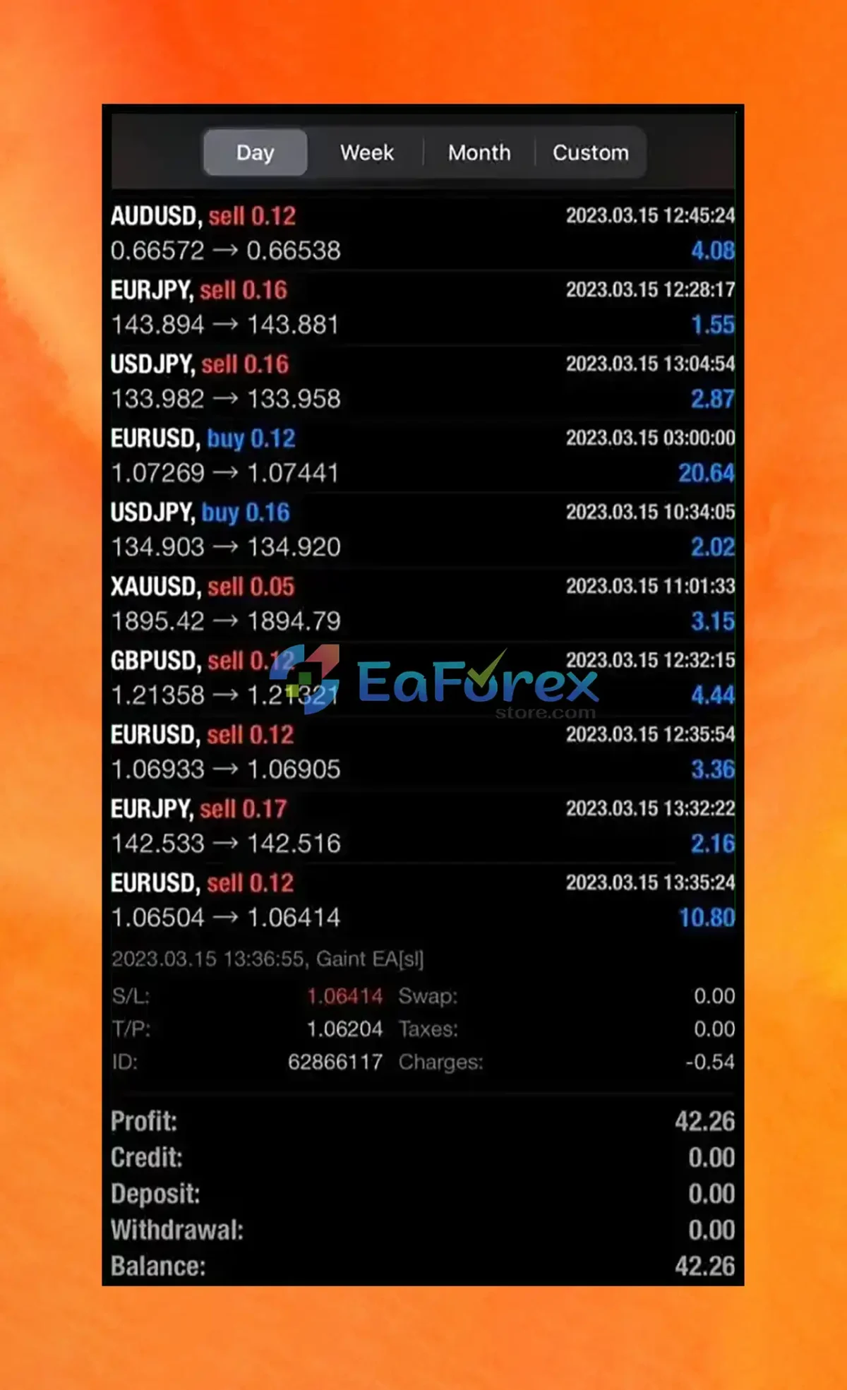 Gaint EA v3.12 MT4 + SetFile