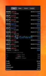 Gaint EA v3.12 MT4 + SetFile