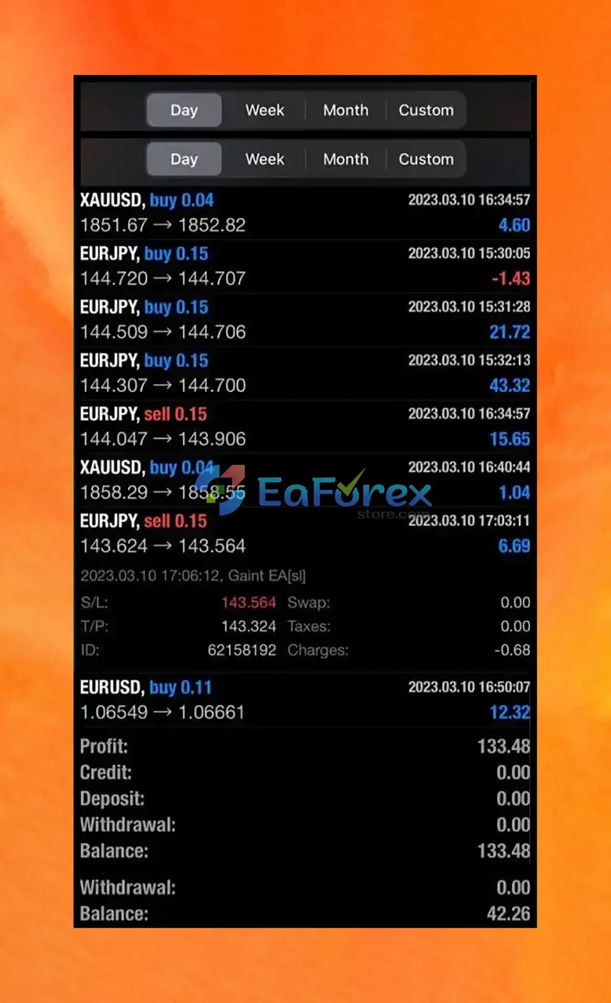 Gaint EA v3.12 MT4 + SetFiles