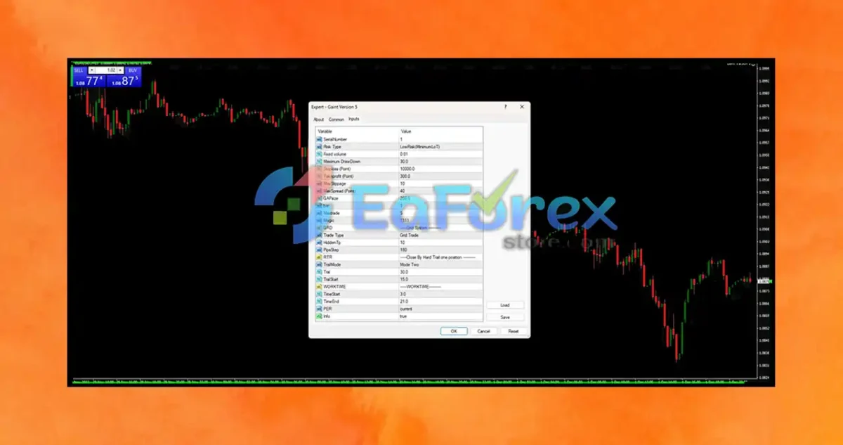 Gaint EA v3.12 MT4 setting