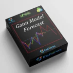 Gann Model Forecast MT4