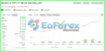 Generic EA v14 Source Code MQ4