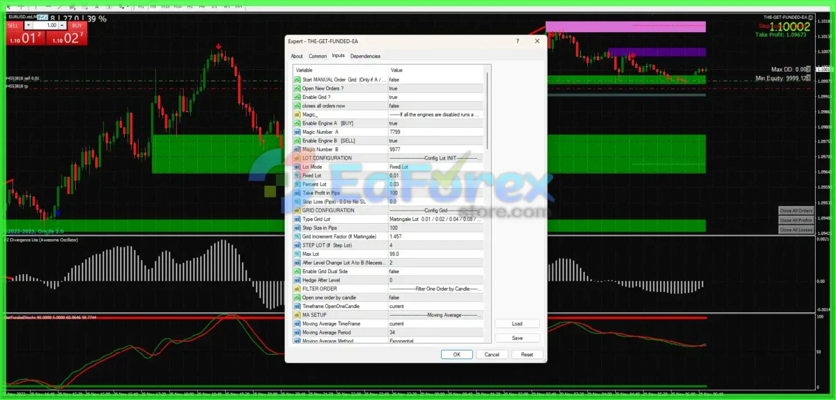 Get Funded FX EA MT4 + Setfiless