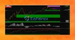 Get Funded FX MT4 + Setfiles
