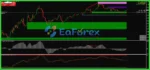 Get Funded FX MT4 + Setfiles