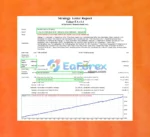 Gokar EA MT4 Trading Results Prop