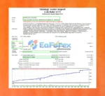 Gold-Bullet AI V2 Backtest Results