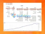 Gold Uno Bot MT5 Backtest Results