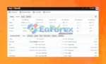 Gold Uno Bot Myfxbook
