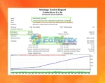 Golden Beats EA Backtest Results