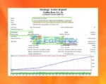 Golden Beats EA Backtests Trading Results