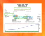 Golden Beats EA MT4 Backtest Trading Results