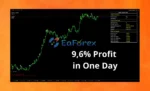 Golden Scalper PRO EA Reviews