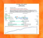 Greedy Golden EA MT4 Backtest Trading Reuslts