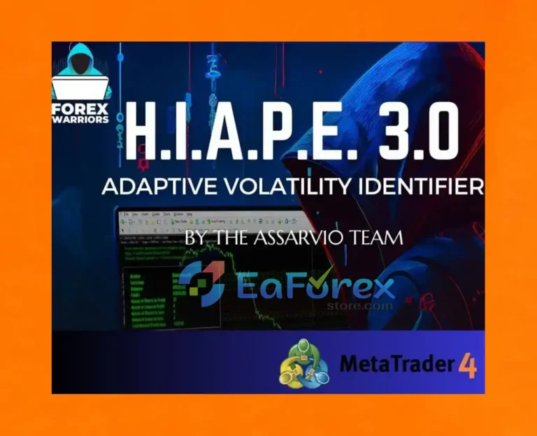 HIAPE 3.0 AI Artificial Intelligence MT4 + Setfiles