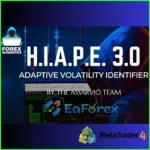HIAPE 3.0 AI Artificial Intelligence MT4 + Setfiles