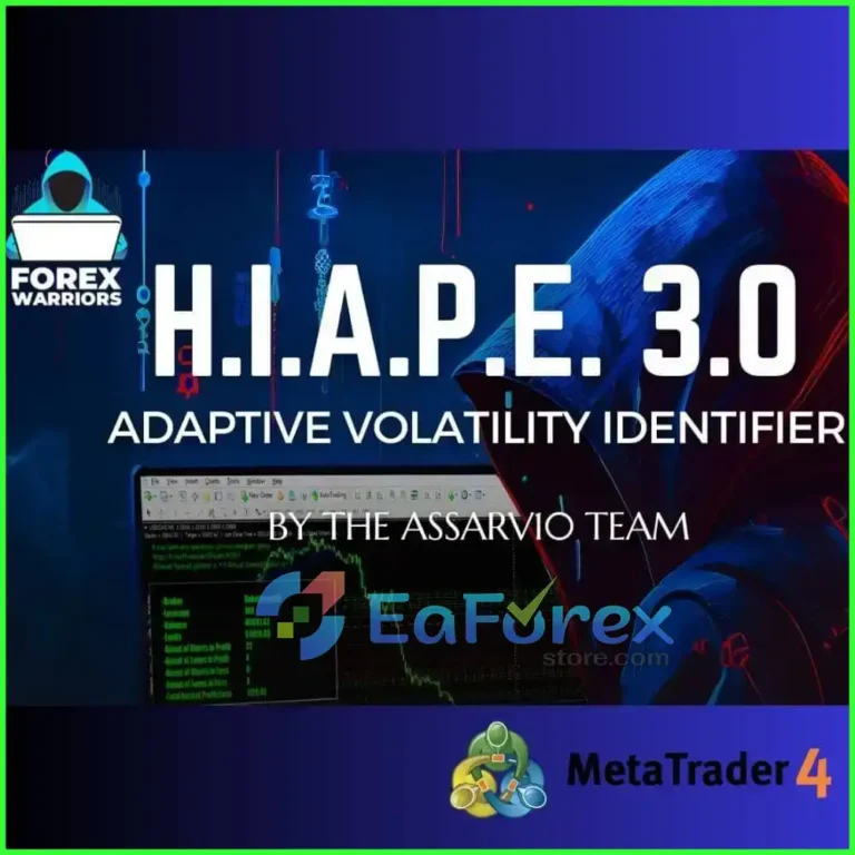 HIAPE 3.0 AI Artificial Intelligence MT4 + Setfiles