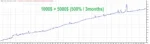 Heimdall Winner Trading Robot MT4 + SetFiles.