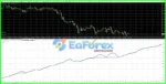 Heimdall Winner Trading Robot MT4 + SetFiles