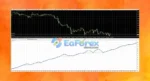 Heimdall Winner Trading Robot MT4 + SetFiles