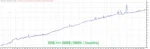 Heimdall Winner Trading Robot MT4 + SetFilessss