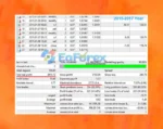 Helmsman JXR EA MT4 Backtest Trading Results