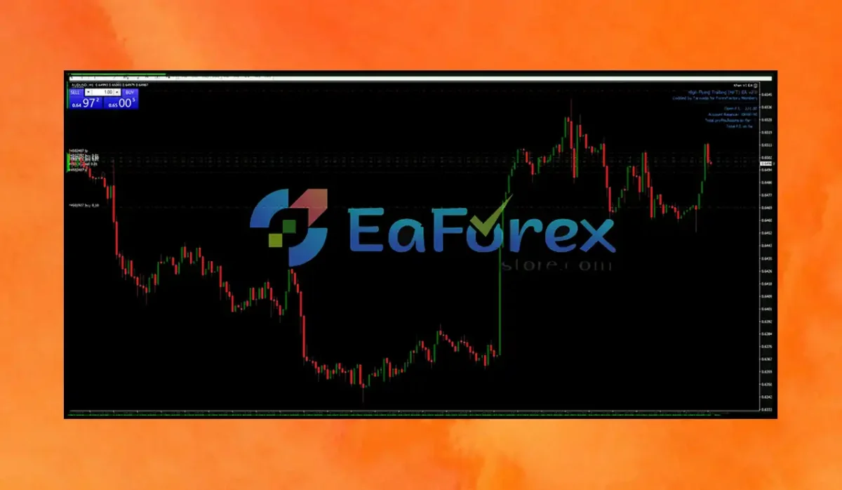 High Flying Trading EA MT4 + SetFile