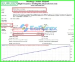 High Frequency Trading Bot Review