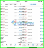 Horus Fx EA MT5 Results