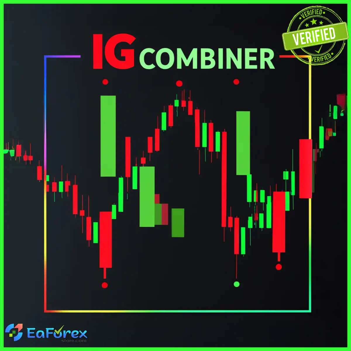 IG Combiner Indicator