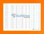 IS Purple EA v1.1 MT4 with SetFile